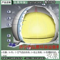 沼氣儲氣柜廠家哪里？雞場土建圖紙價格